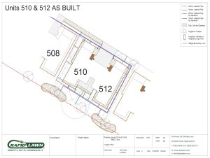 Irrigation Plans